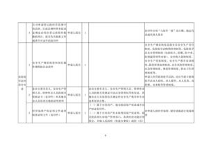 危險(xiǎn)化學(xué)品經(jīng)營(yíng)公司設(shè)立與經(jīng)營(yíng)全指南