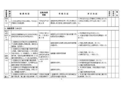 龍崗區(qū)危險(xiǎn)化學(xué)品帶倉(cāng)儲(chǔ)經(jīng)營(yíng)單位安全管理分級(jí)評(píng)定標(biāo)準(zhǔn)解析